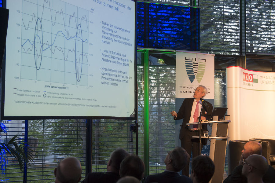 Diskussion "Klimawandel am Prüfstand" am 9. April 2014