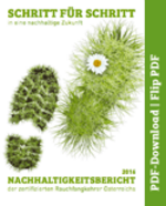 Nachhaltigkeitsbericht 2022