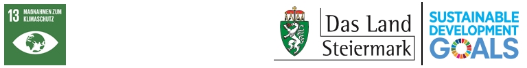 SDG 13 - Globales Nachhaltigkeitsziel