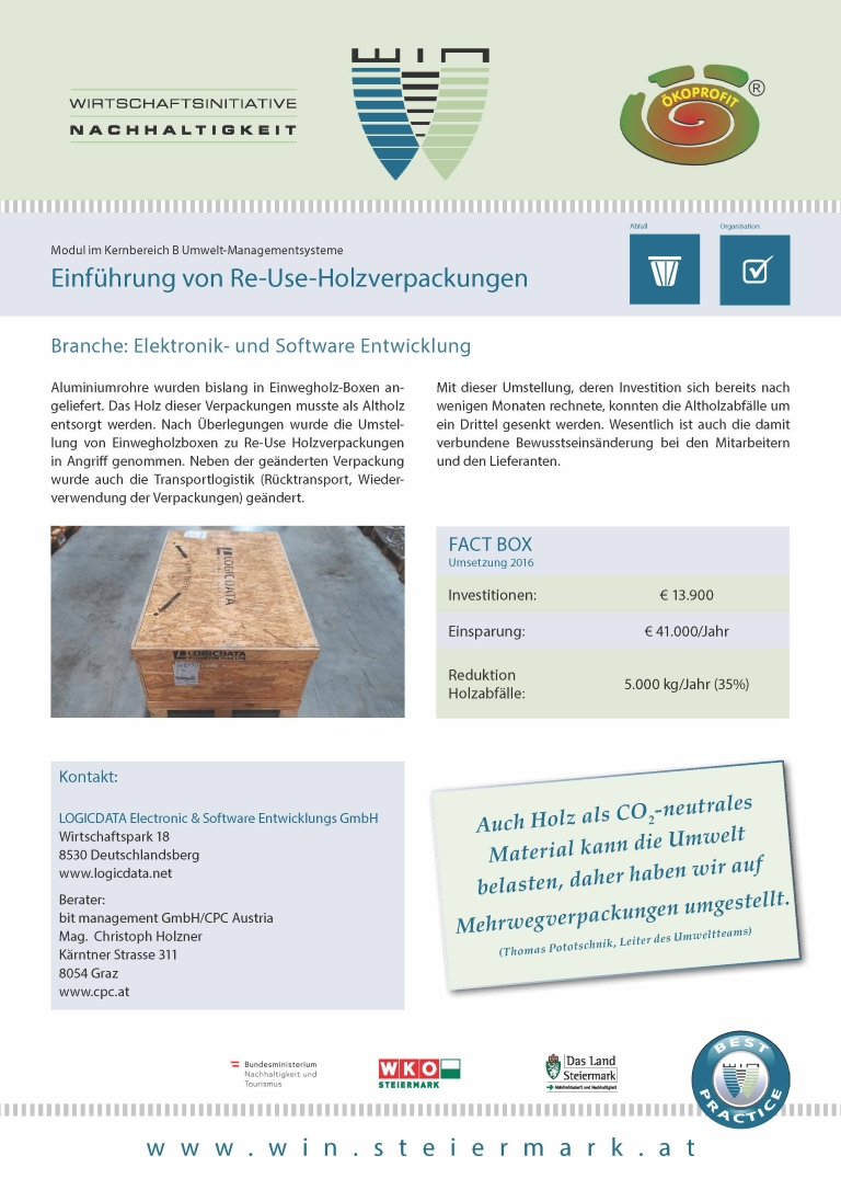 LOGICDATA Electronic & Software Entwicklungs GmbH