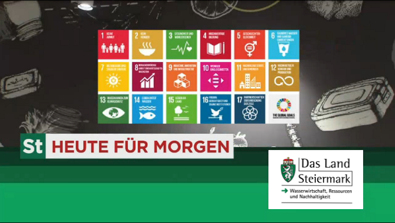 Heute Fur Morgen Nachhaltigkeit Land Steiermark