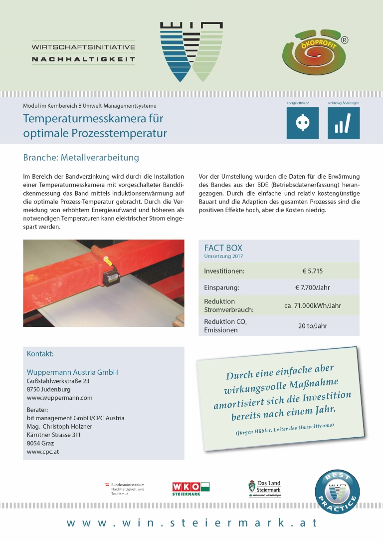 Wuppermann Austria GmbH